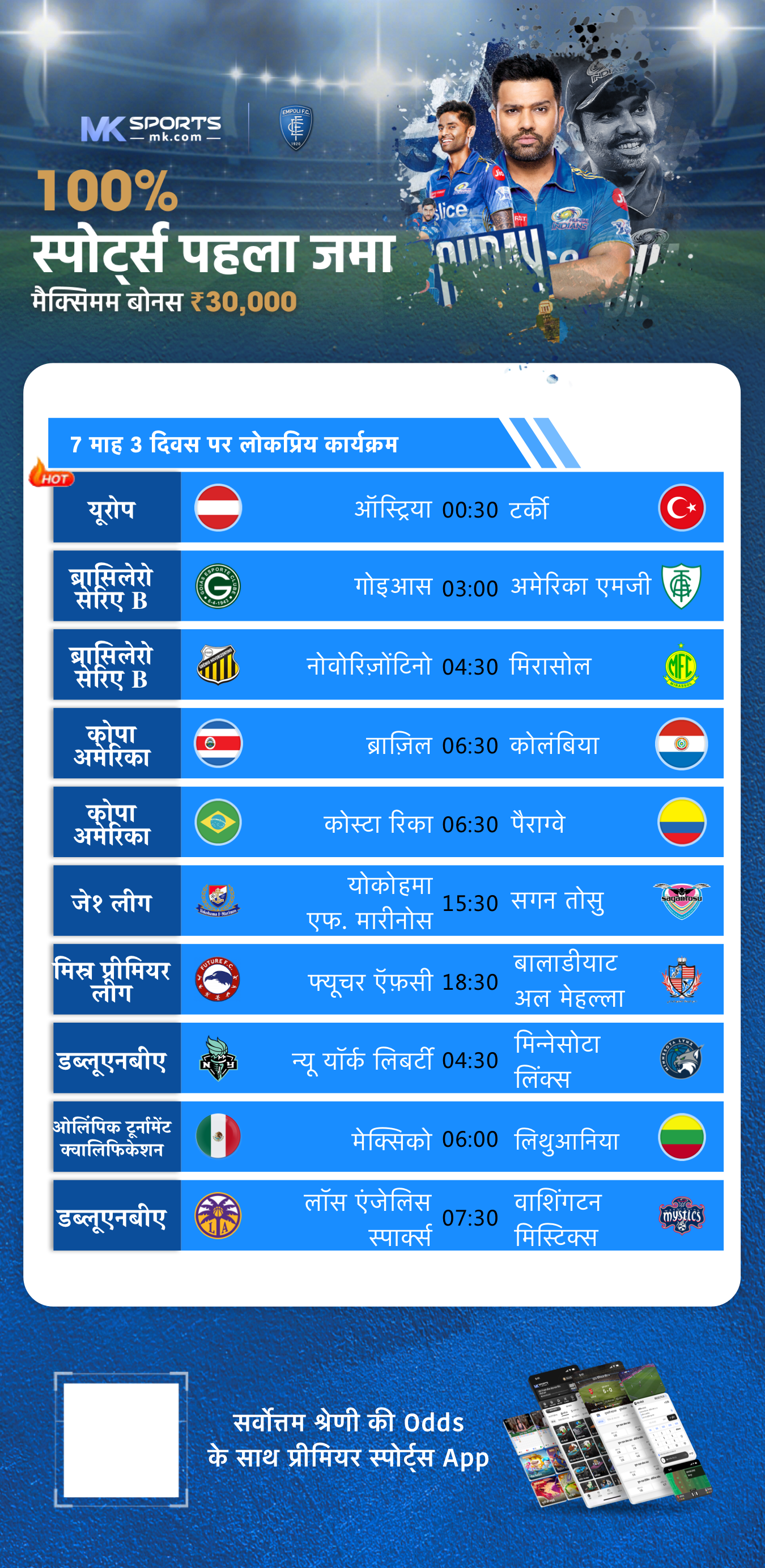 प्ले इंडिया लॉटरी रिजल्ट चार्ट