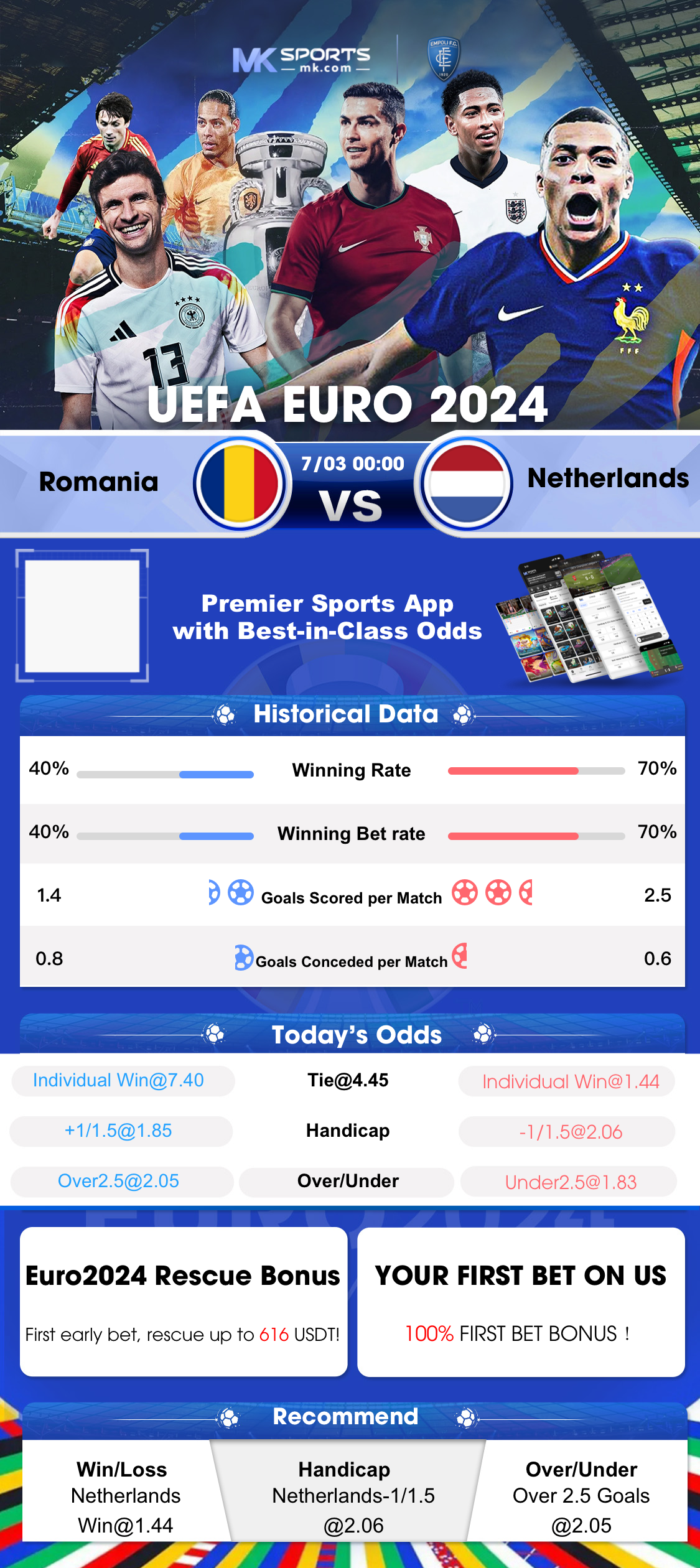 1xbet cricket betting