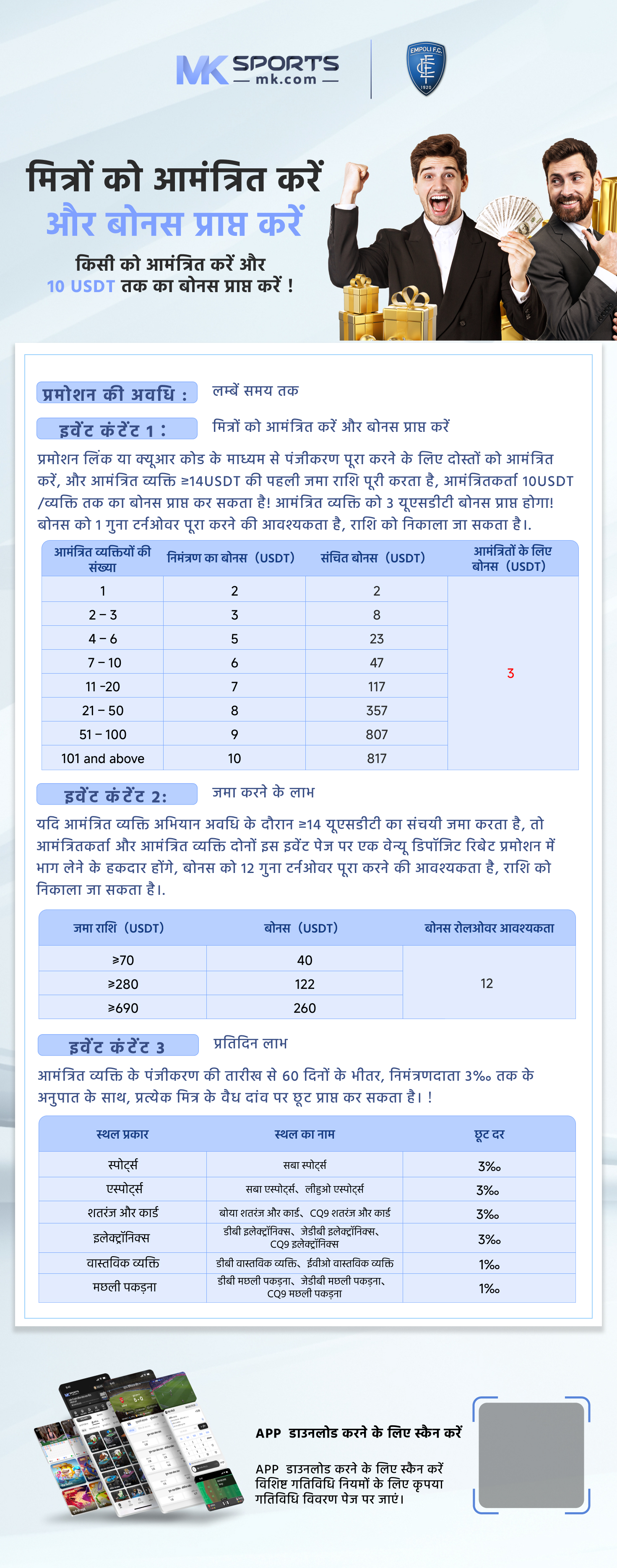 bengali lottery chart