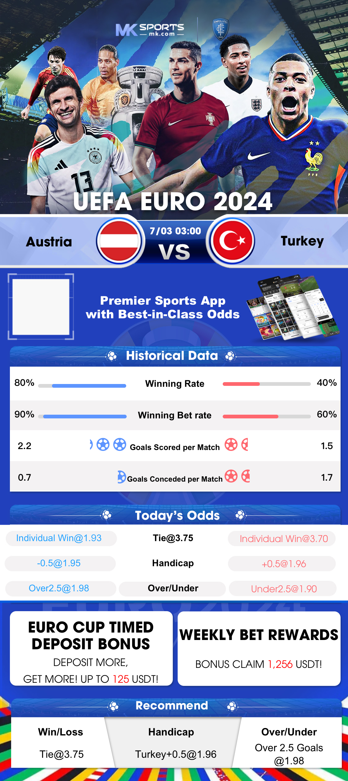 cricketbettingtips