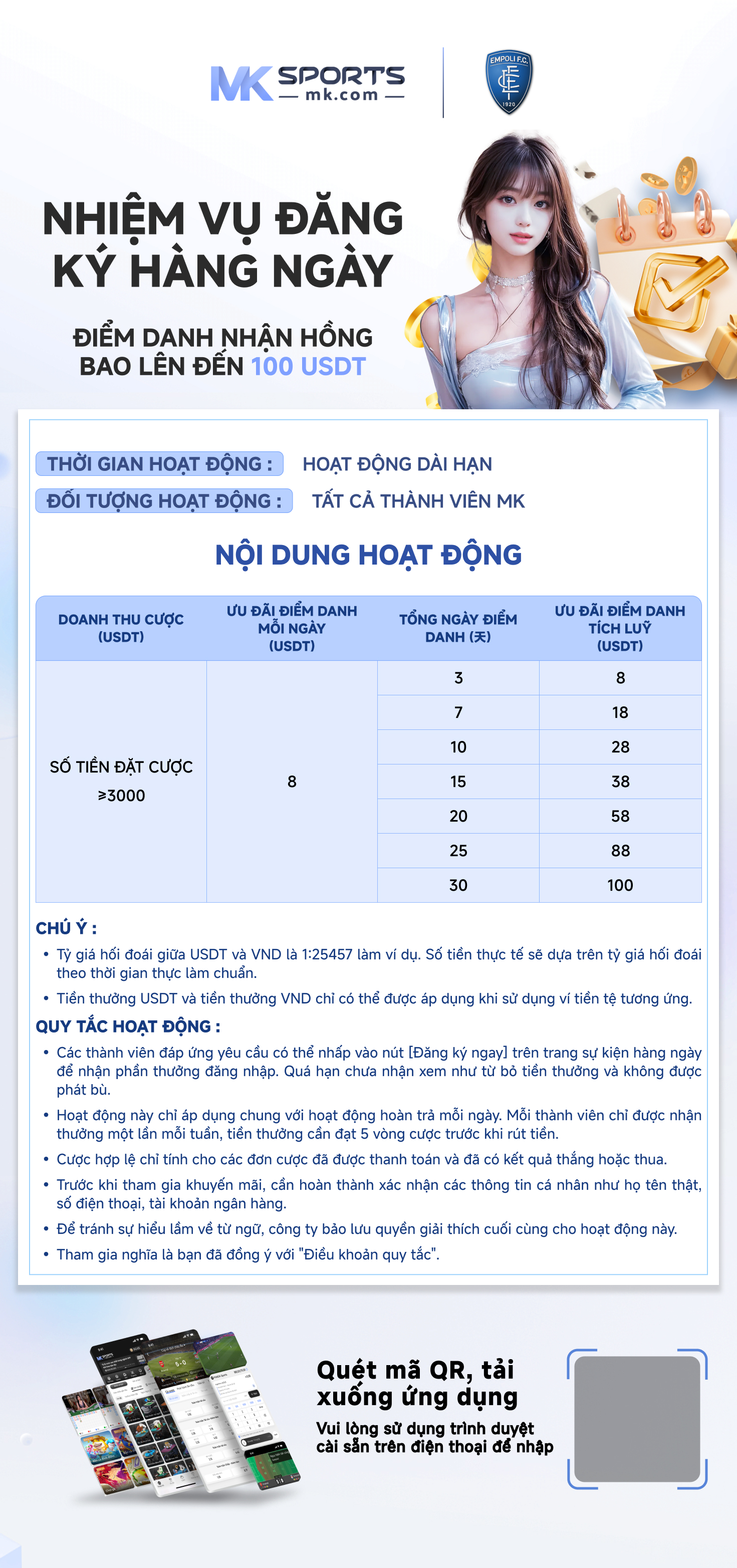 dear lottery 2022 chart