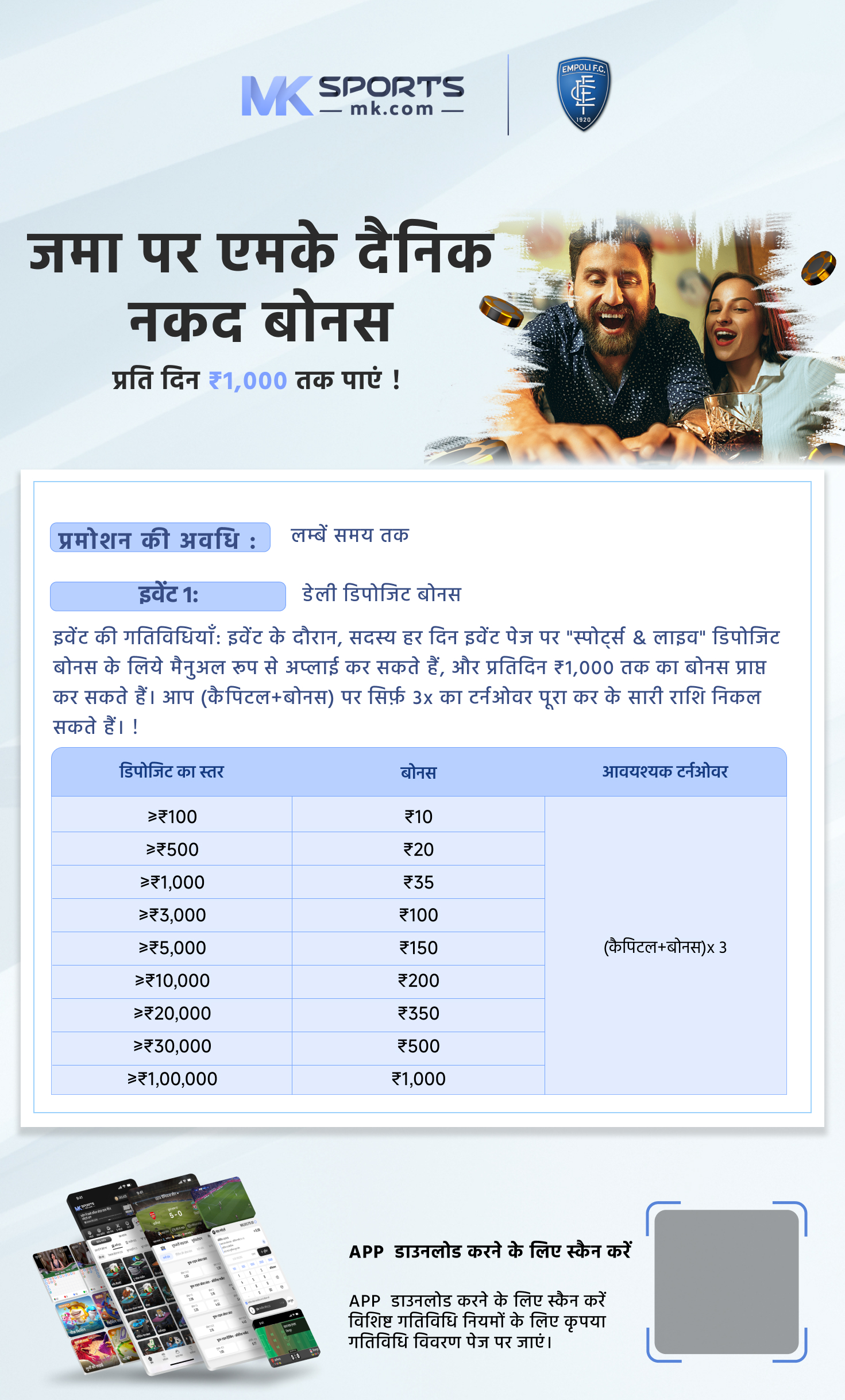 dear result chart 2023