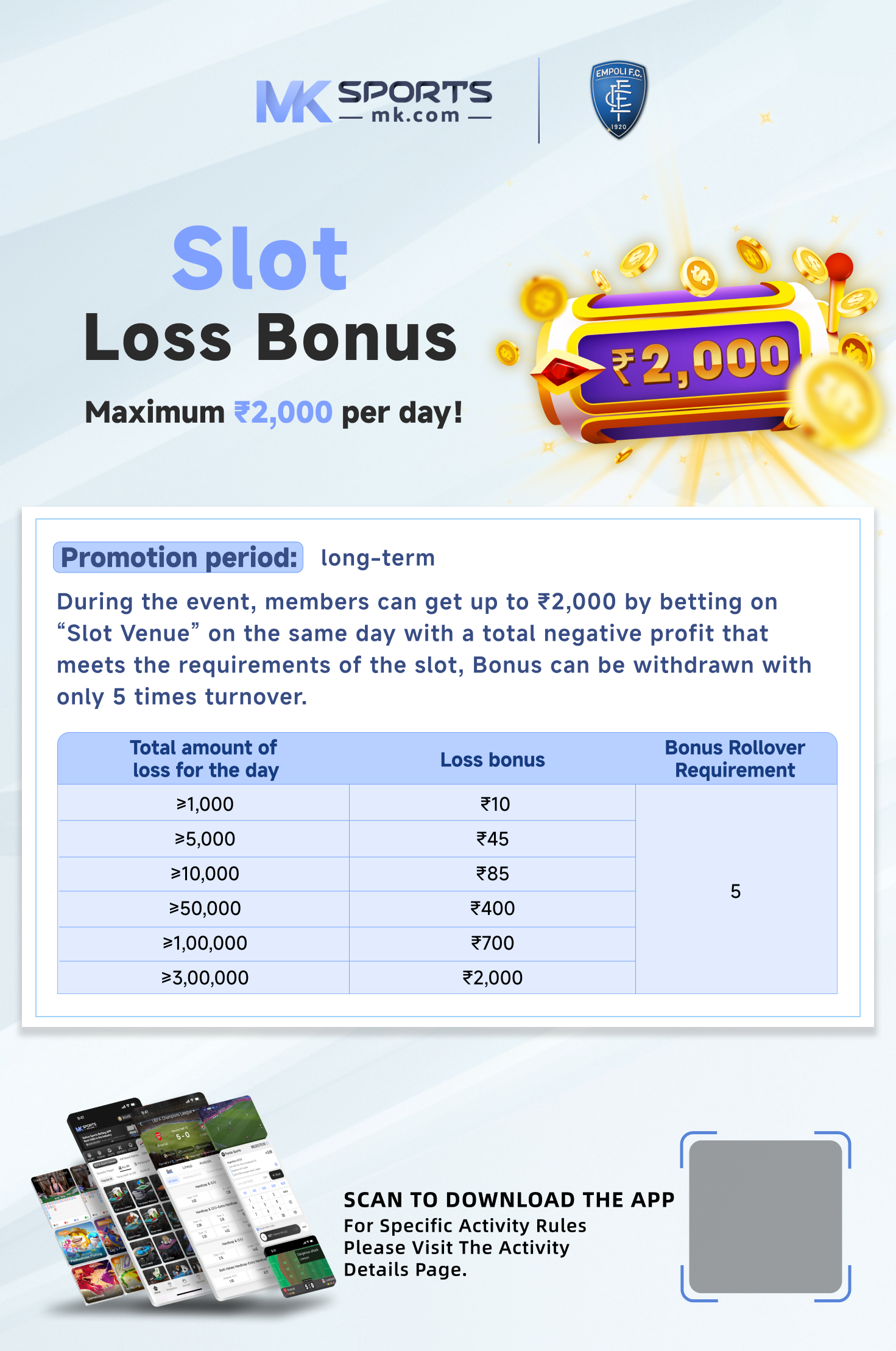 jackpot kerala result chart