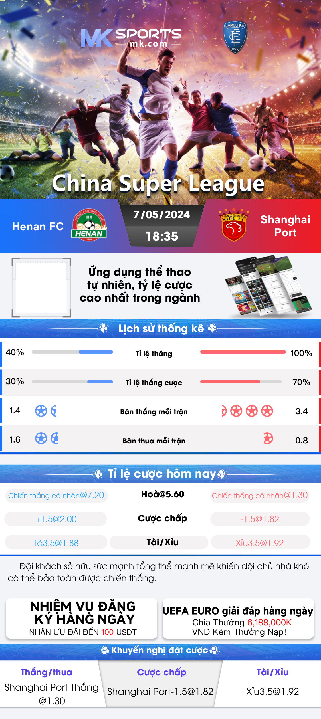 jackpot result  kl charts