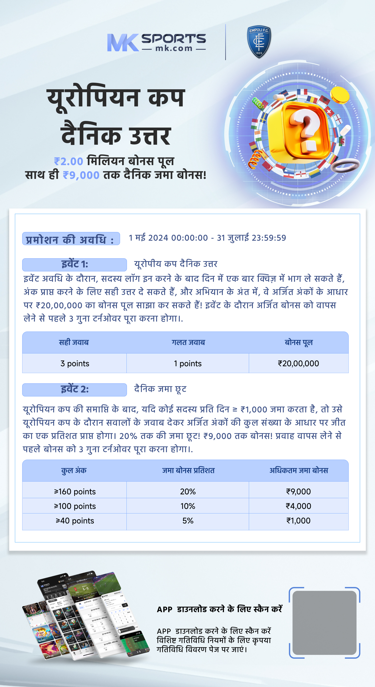 kerala lottery weekly chart 2024