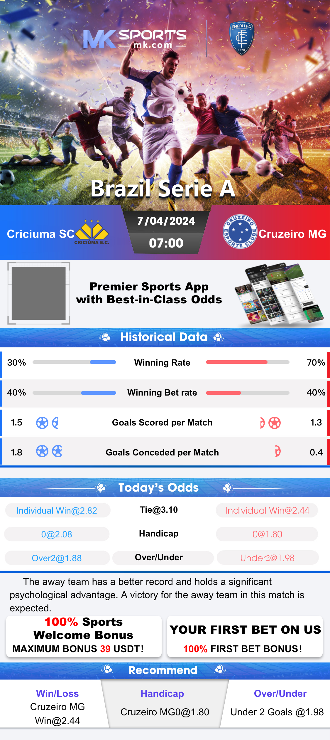 kl jackpot result chart today