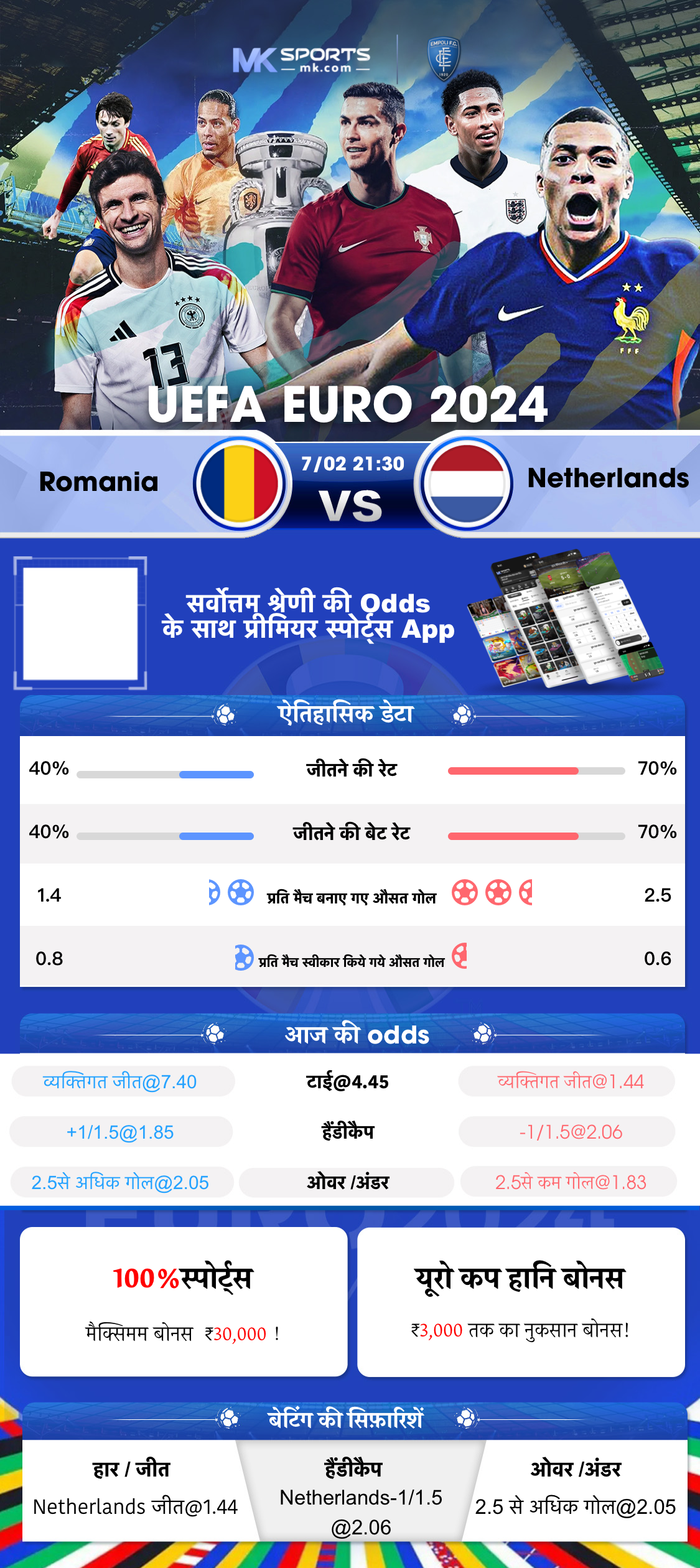 kolkata result lottery