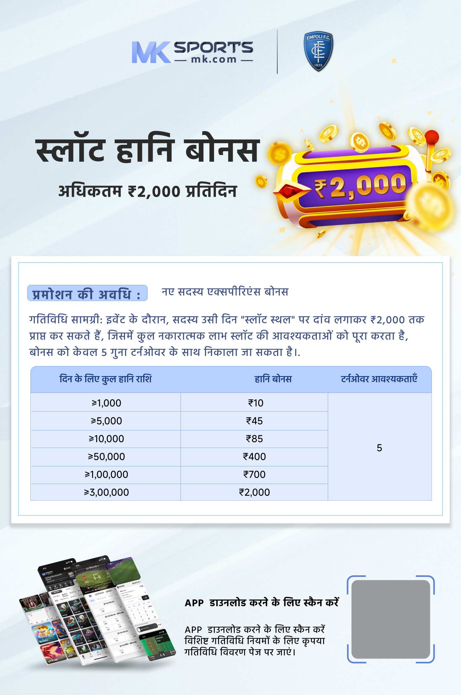 nagaland ka lottery 1_00 ka